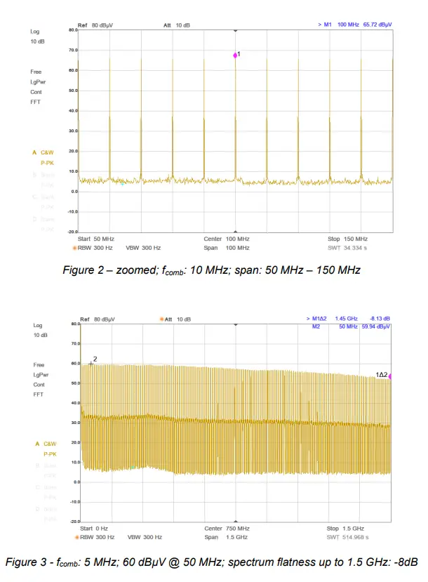 TEKBOX TBCG3-CN Comb Generator - Fig2