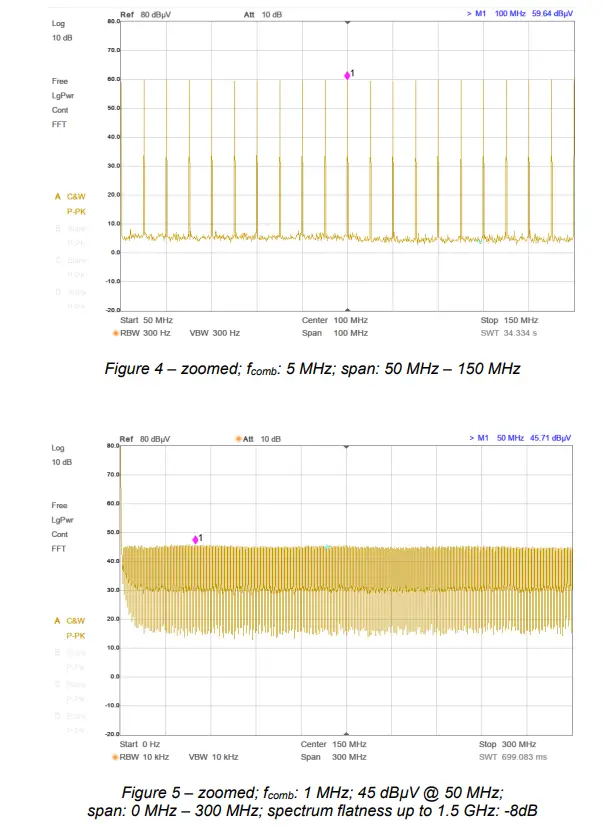 TEKBOX TBCG3-CN Comb Generator - Fig3