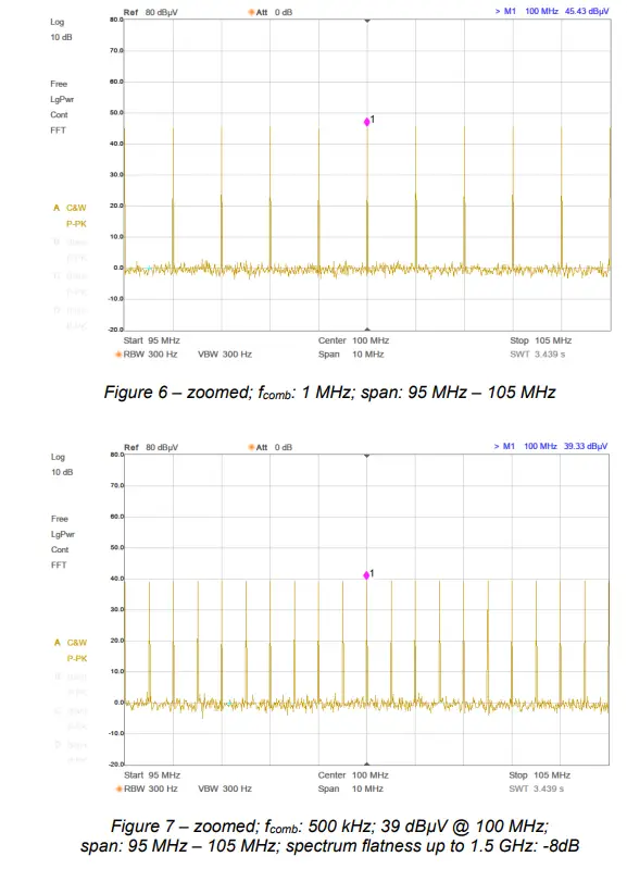 TEKBOX TBCG3-CN Comb Generator - Fig4