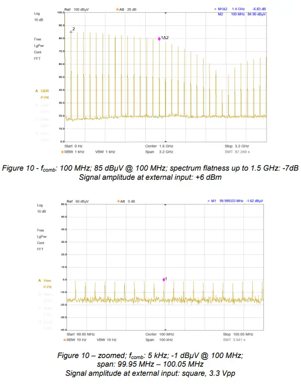 TEKBOX TBCG3-CN Comb Generator - Fig7