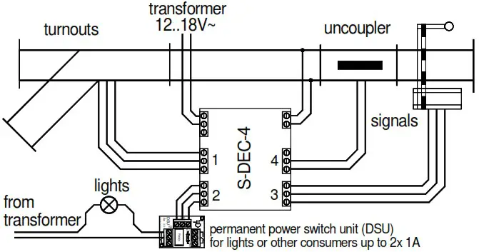 Littfinski Daten S DEC 4 DC F 4 Fold Turnout Decoder - Decoder application
