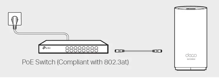 tp-link-Deco-X50-Outdoor-AX3000-Whole-Home-Mesh-WiFi-6-Unit-fig-6