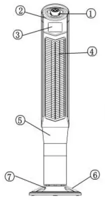 Edendirect-5304-Remote-Tower-Fan-fig-2