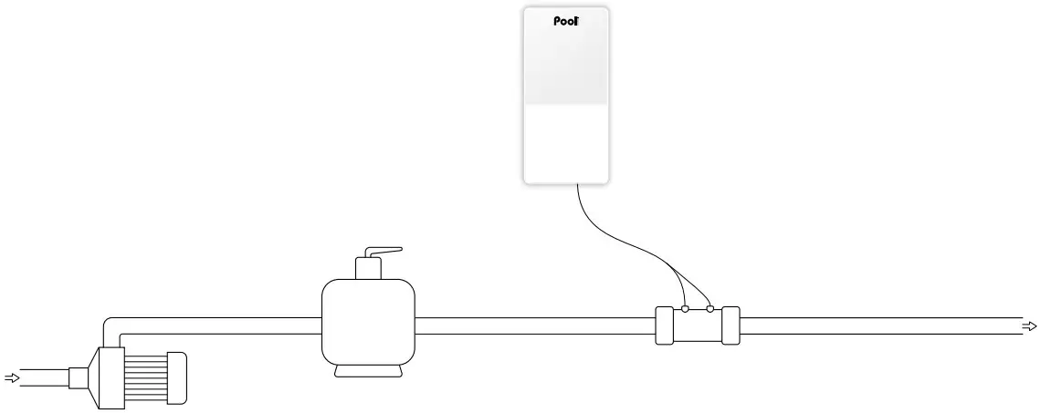 INSTALLATION DIAGRAM