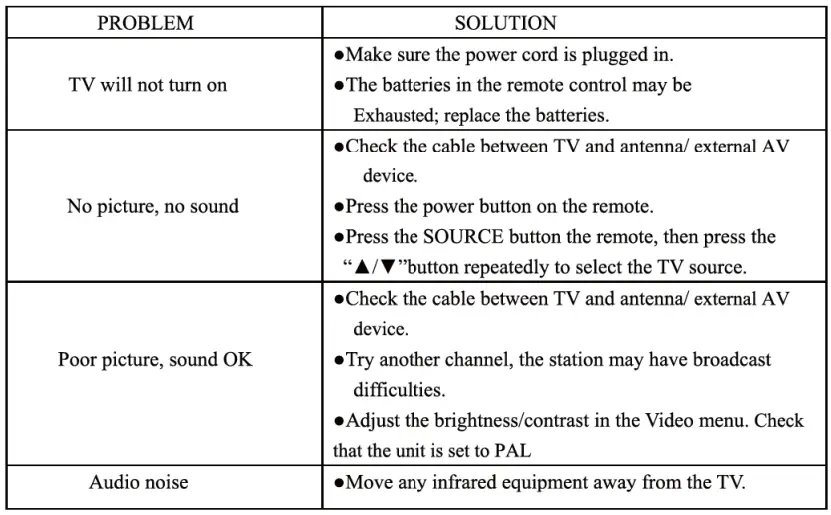 nevir-NVR-7716-16RD2-N-HD- (13)