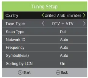 nevir-NVR-7716-16RD2-N-HD-LED- (18)