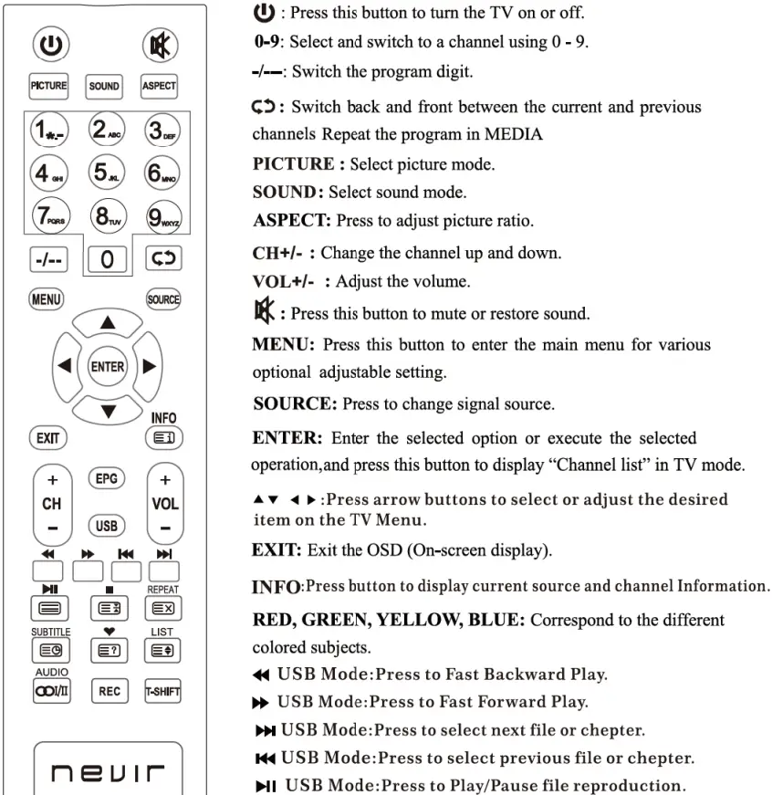 nevir-NVR-7716-16RD2-N-HD-LED-TV- (11)