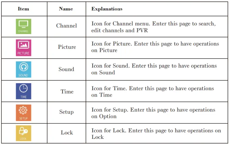 nevir-NVR-7716-16RD2-N-HD-LED-TV- (16)