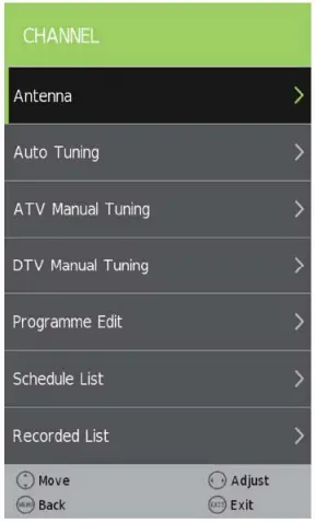 nevir-NVR-7716-16RD2-N-HD-LED-TV- (17)