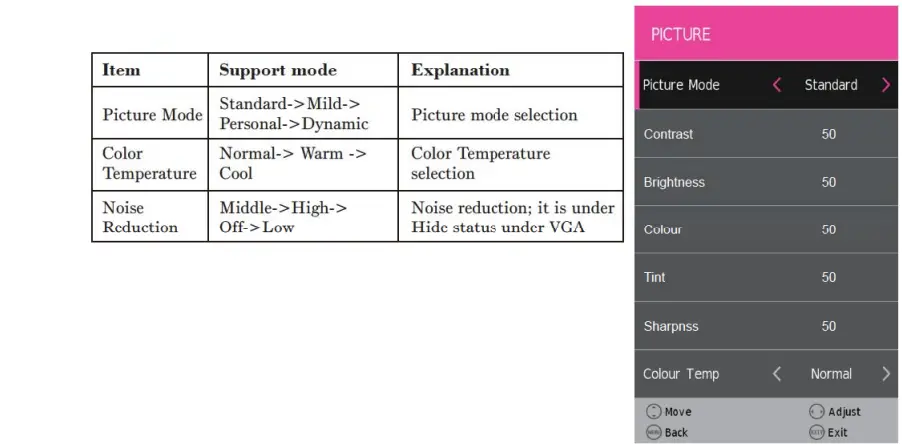 nevir-NVR-7716-16RD2-N-HD-LED-TV- (20)