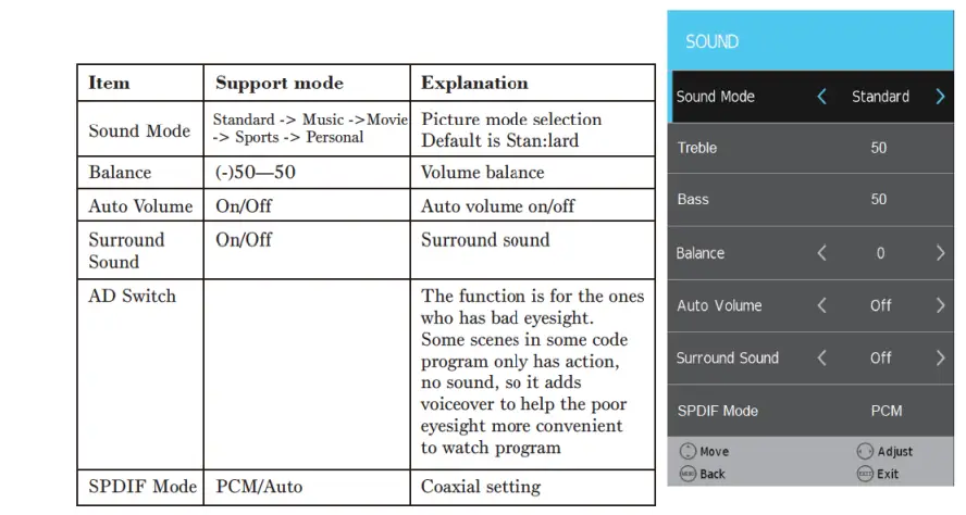 nevir-NVR-7716-16RD2-N-HD-LED-TV- (21)