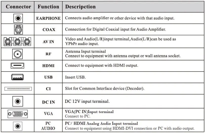 nevir-NVR-7716-16RD2-N-HD-LED-TV- (9)