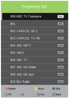 nevir-NVR-7716-16RD2-N-HD-TV- (19)