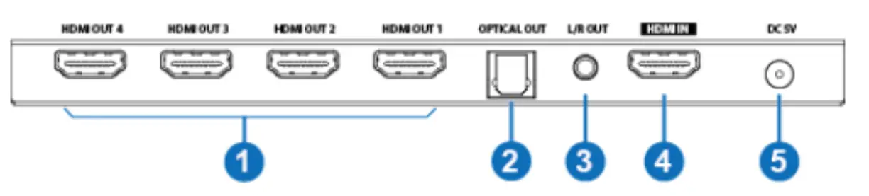 DVDO-Splitter-14-SE 1x4-HDMI-2.0-18Gbps-02