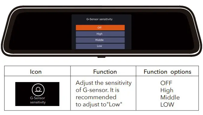 WOLFBOX-G930-Mirror-Dash-Cam-FIG-27