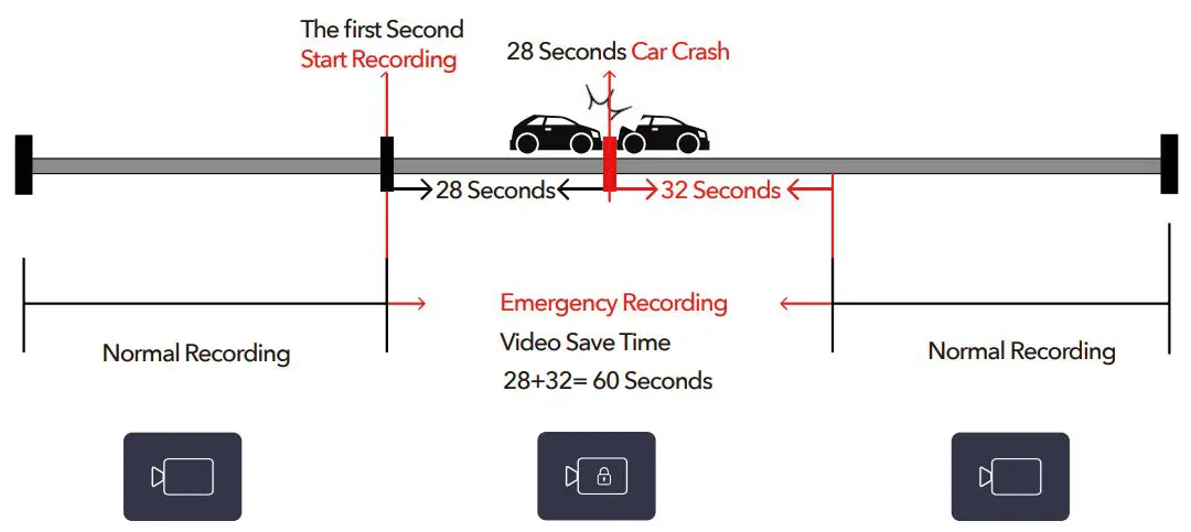 WOLFBOX-G930-Mirror-Dash-Cam-FIG-28