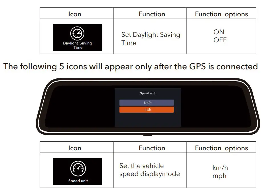 WOLFBOX-G930-Mirror-Dash-Cam-FIG-34