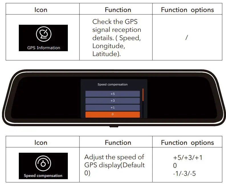 WOLFBOX-G930-Mirror-Dash-Cam-FIG-36