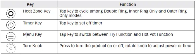 GERMAN-POOL-GID-SS22T-Free-Standing-Ceramic-Cooktop-FIG-4