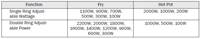 GERMAN-POOL-GID-SS22T-Free-Standing-Ceramic-Cooktop-FIG-8