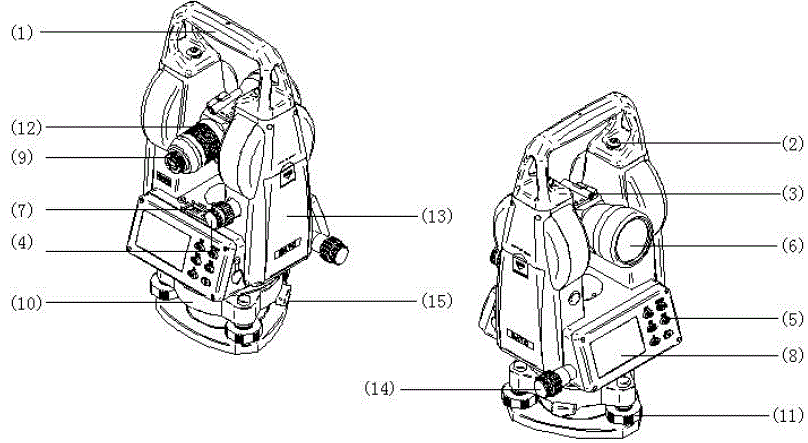 geo-FENNEL-FET-220K-L-Digital-Theodolite-fig-3