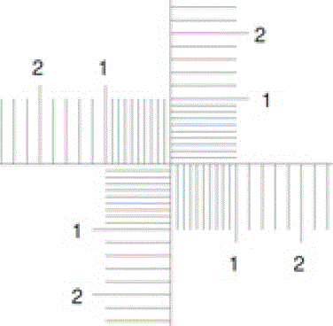 geo-FENNEL-FET-220K-L-Digital-Theodolite-fig-9