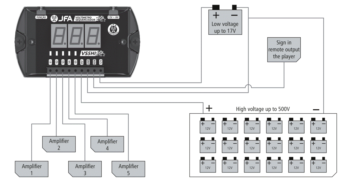 JFA-Eletronicos-VS5HI-Voltmeter-Sequencer-4