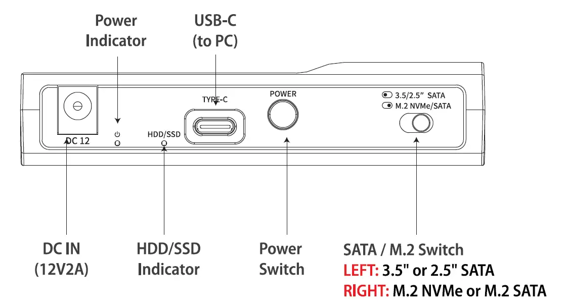 Simplecom-SA536-USB-to-M.2 and-SATA-2-In-1-Adapter-02