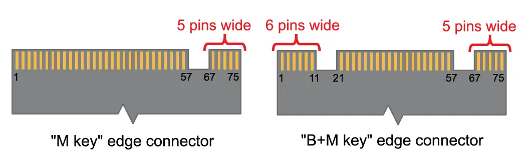 Simplecom-SA536-USB-to-M.2 and-SATA-2-In-1-Adapter-07
