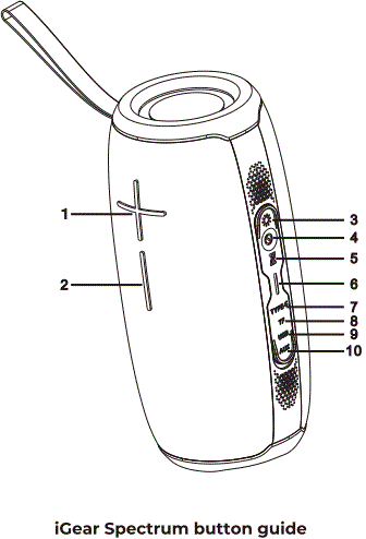 iGear Spectrum Portable Bluetooth Party Speaker-FIG1