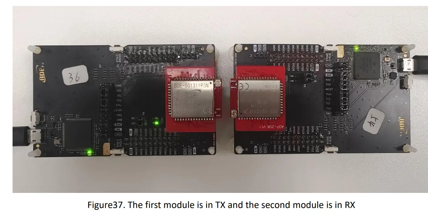 Build Your First Application
