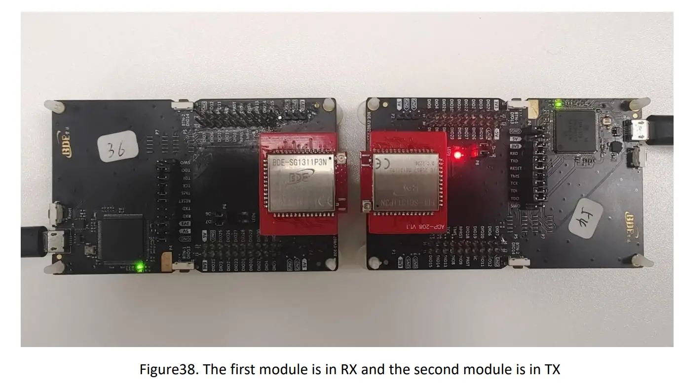 Build Your First Application
