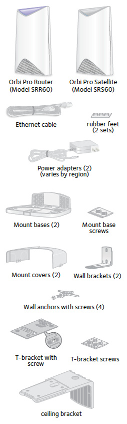 NETGEAR-SRK60-100NAS-Orbi-Pro-Router-and-Satellite-fig-8