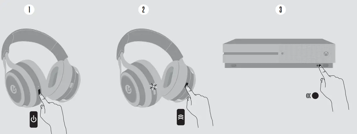 LucidSound-LS35X-Wireless-Surround-Sound-Stereo-Gaming-Headset-Fig-1