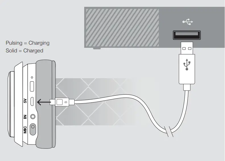 LucidSound-LS35X-Wireless-Surround-Sound-Stereo-Gaming-Headset-Fig-8