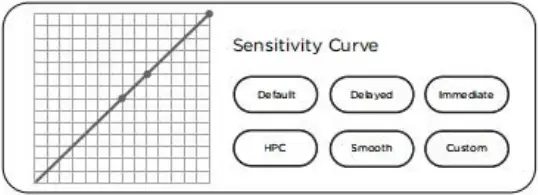 BEITONG Zeus 2 Analog Optical Elite Game Pad - d3