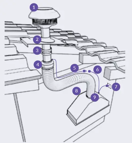 schweigen-x-SXQU330-9S-Silent-Undermount-Rangehood-44