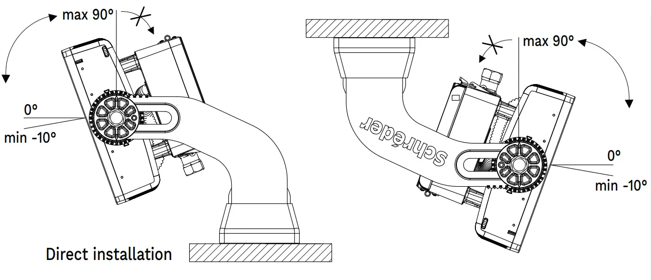 Schreder Briteline Gen2 1 Integrated Version - fig10