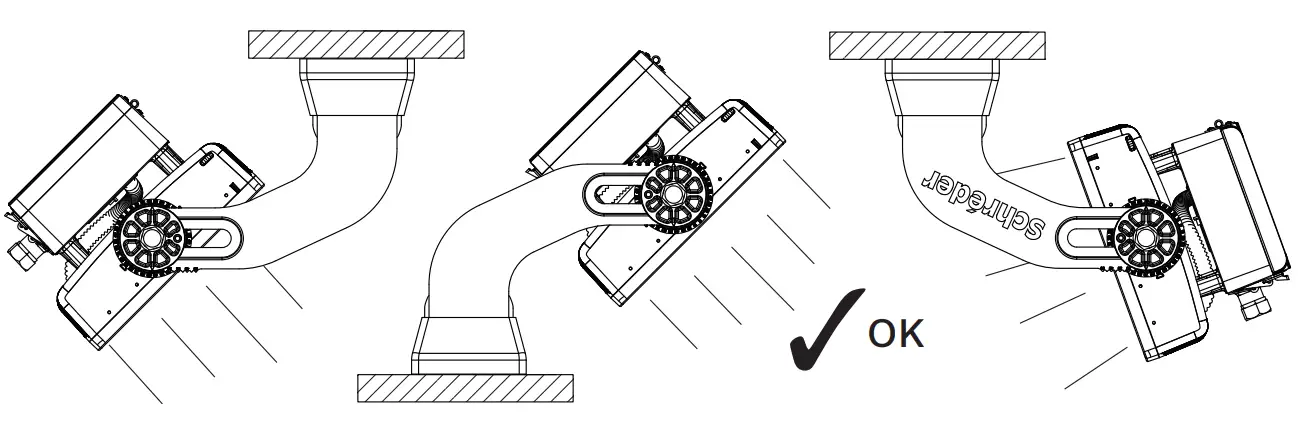 Schreder Briteline Gen2 1 Integrated Version - fig12