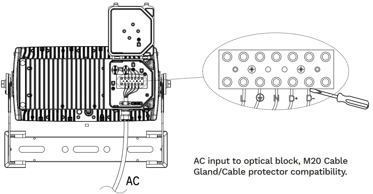 Schreder Briteline Gen2 1 Integrated Version - fig17