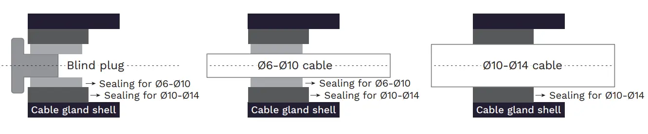 Schreder Briteline Gen2 1 Integrated Version - fig18