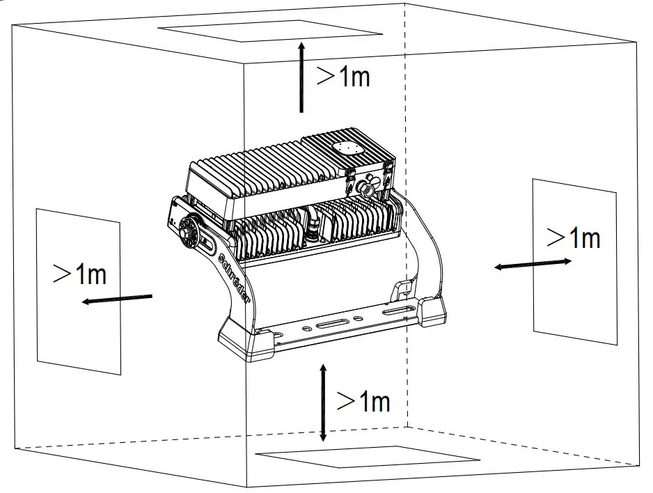 Schreder Briteline Gen2 1 Integrated Version - fig20