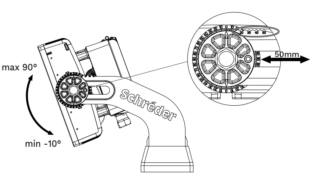 Schreder Briteline Gen2 1 Integrated Version - fig8