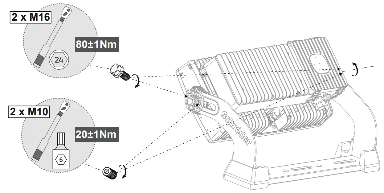 Schreder Briteline Gen2 1 Integrated Version - fig9