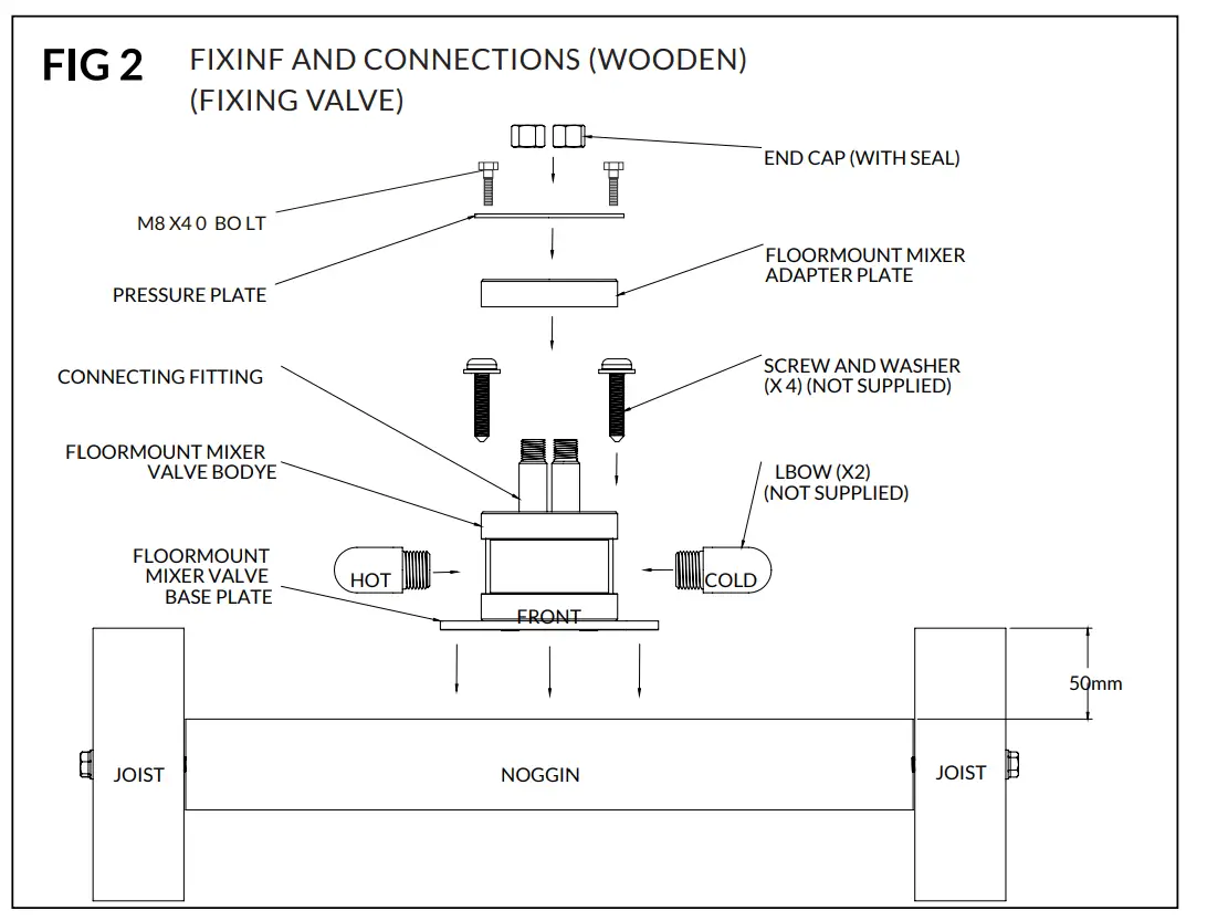 Existing concrete floor