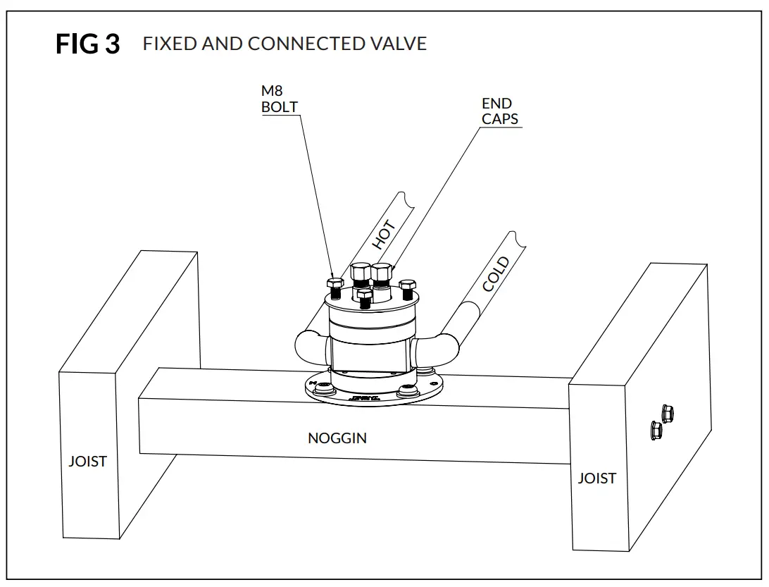 Existing concrete floor