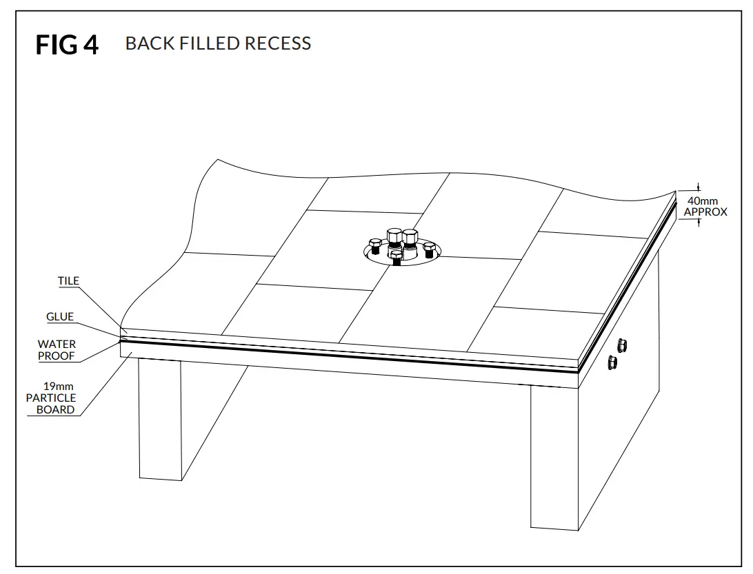 Existing concrete floor