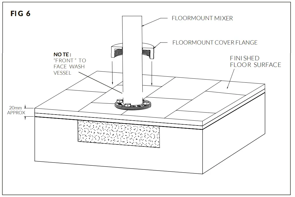 Fit-off (Concrete floor)