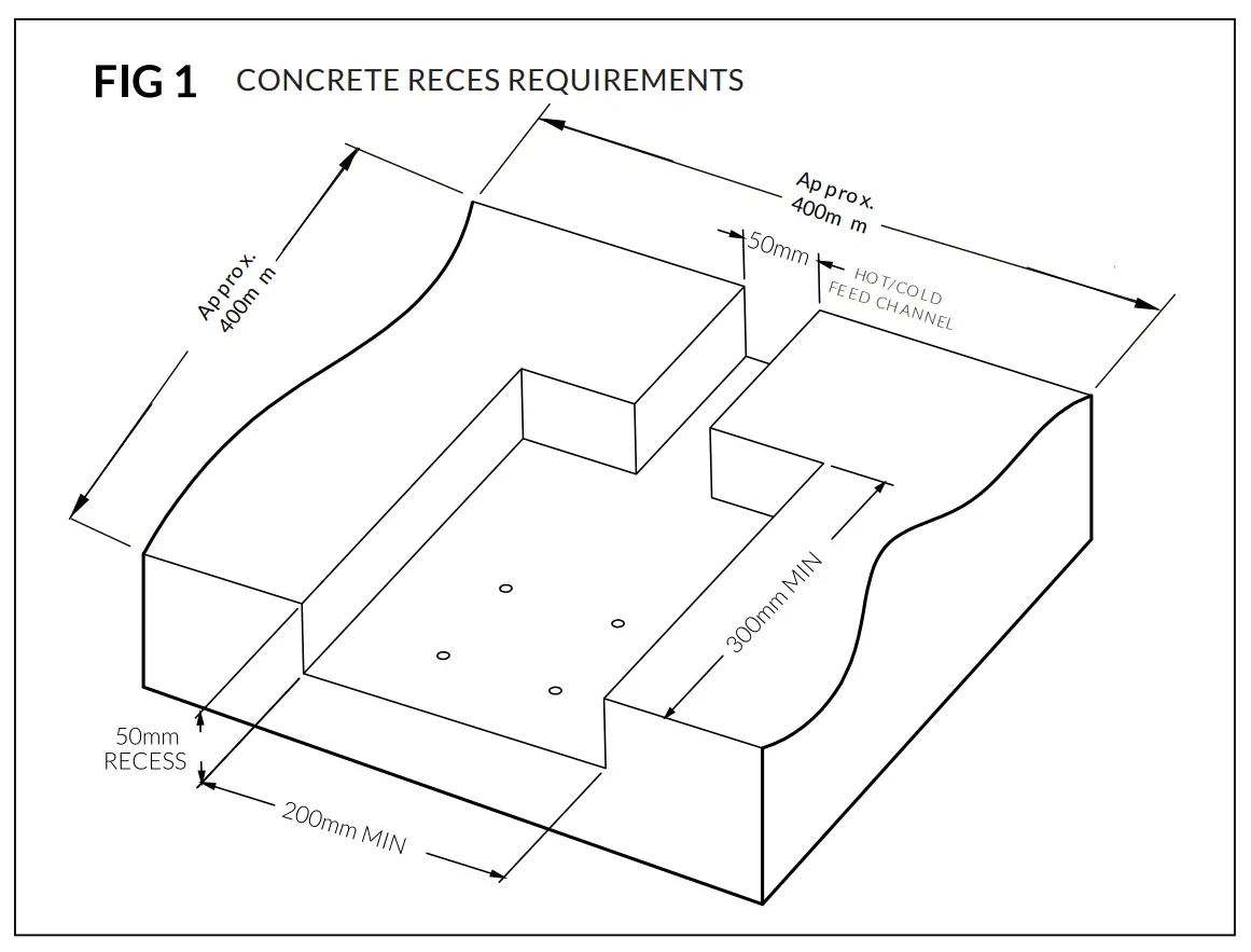 Existing concrete floor