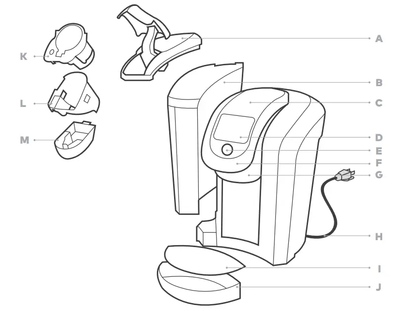 KEURIG K500 Series Coffee Maker - Brewer